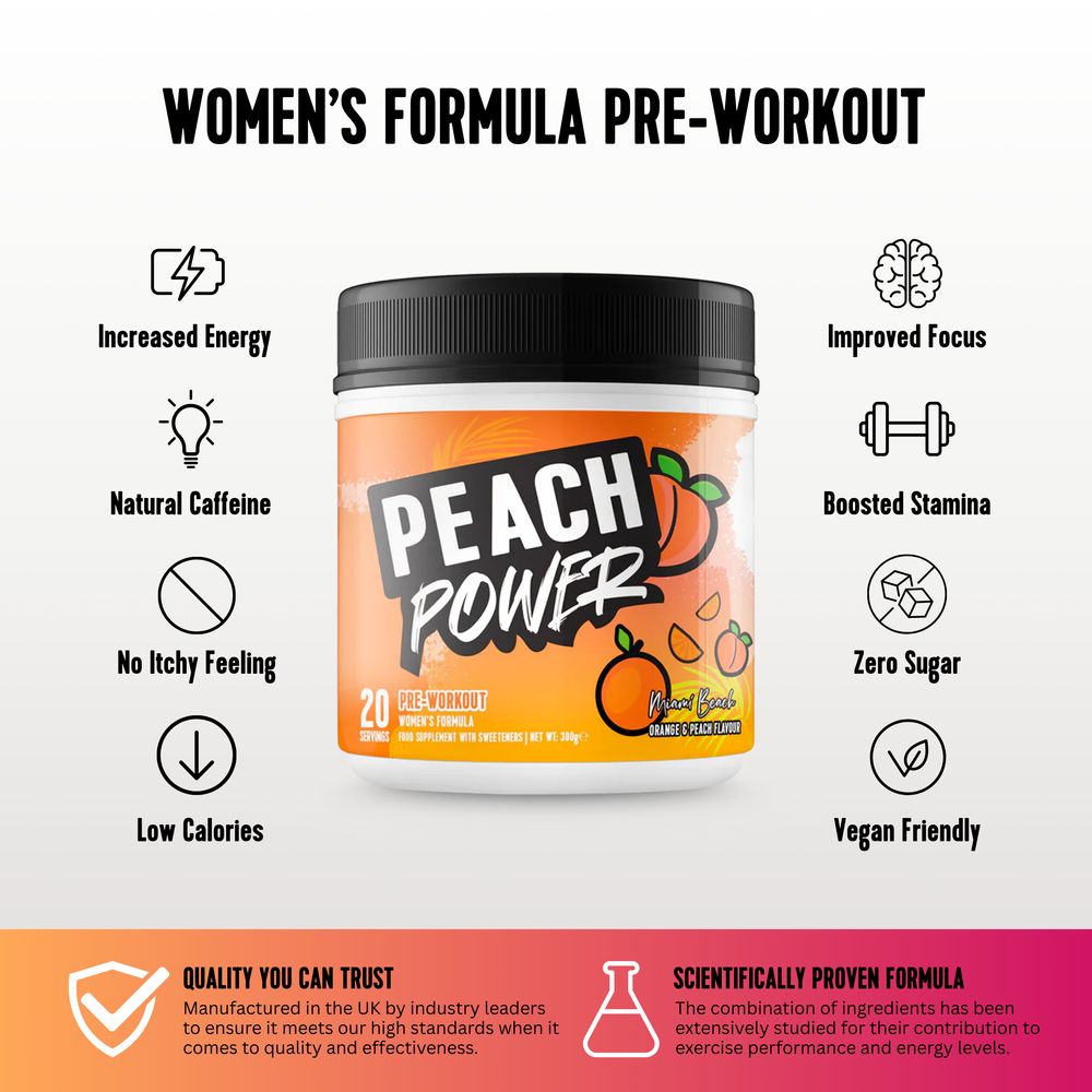 
                  
                    Peach Power Pre-workout Miami Beach Orange & Peach
                  
                